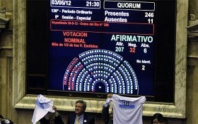 Economía