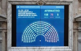 Política